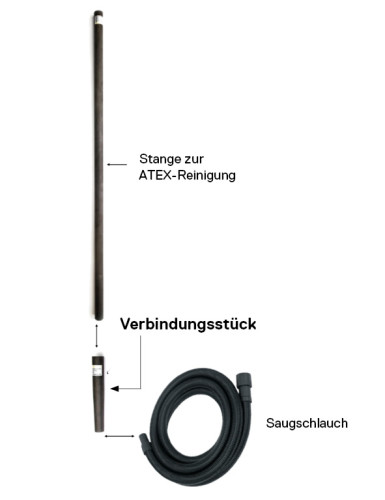 SkyVac ATEX Verbindungsstück Stange und Schlauch