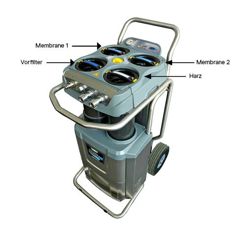 UNGER HydroPower RO Dichtungsringe Set für Tankdeckel