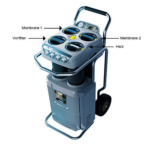 UNGER HydroPower RO Dichtungsringe Set für Tankdeckel