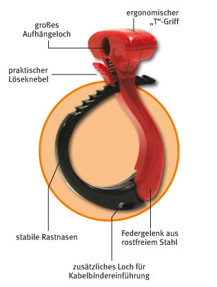 Schlauchwächter Trage- und Aufwickelhilfe