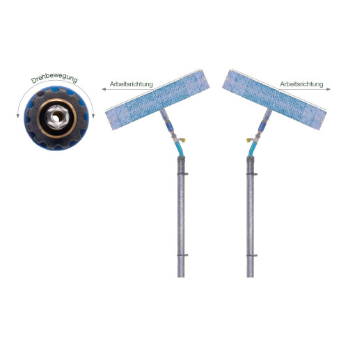 SOLA-TECS C swivel joint