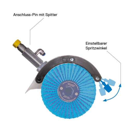 SOLA-TECS C-spray beschermings-voorspuitunit
