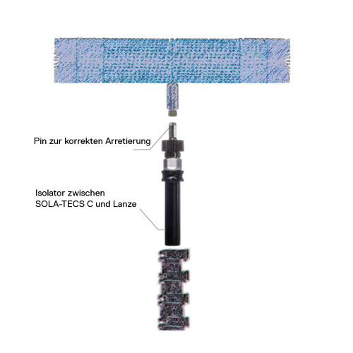 Set di lance telescopiche SOLA-LITE VCTE