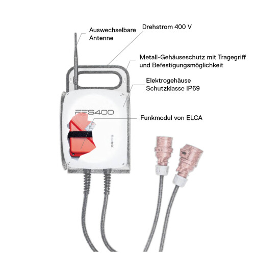 SOLA-TECS radiografische afstandsbediening FFS400 - 400 Volt
