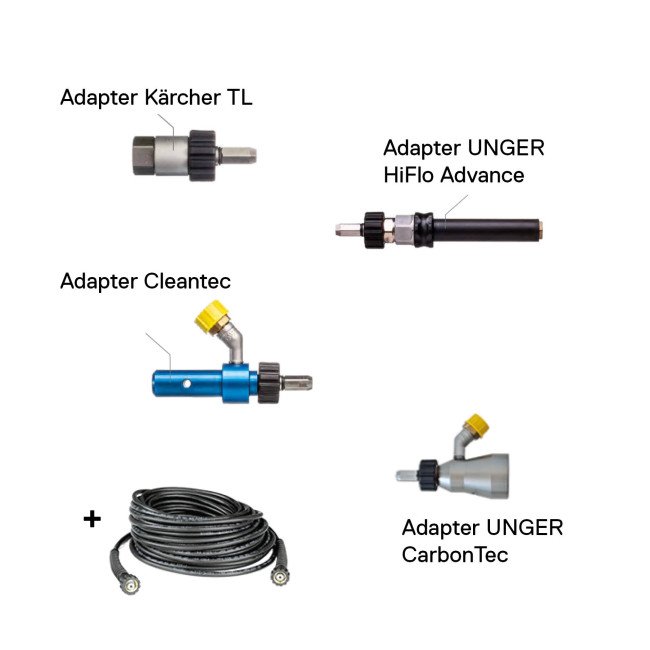 SOLA-TECS C Adapter