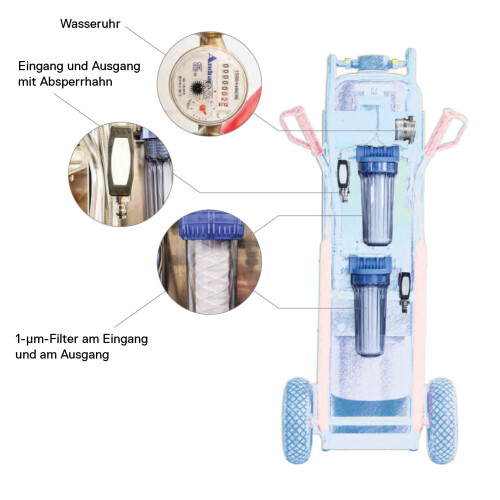 Cleantecs DI-filtre en résine 50 L