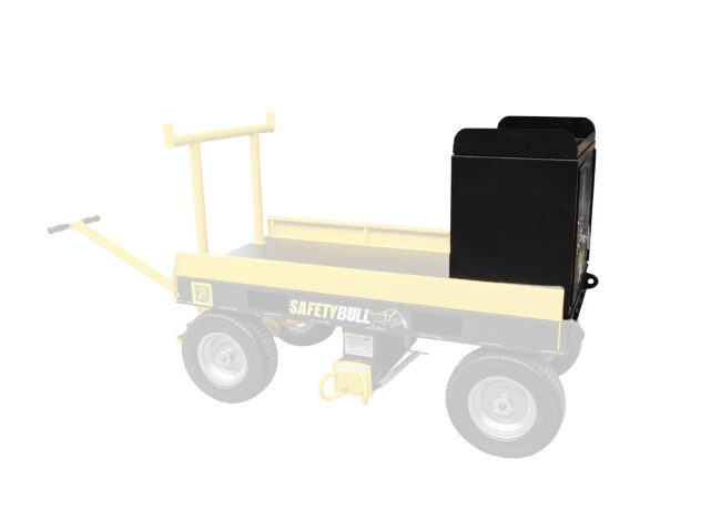 ABS SafetyBull toolbox