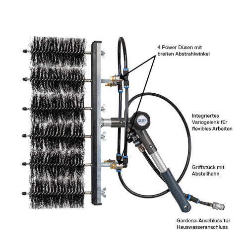QLEEN Kit de nettoyage des lamelles, y compris adaptateur GARDINER