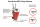 IBIX Strahlgerät 9 Trilogy