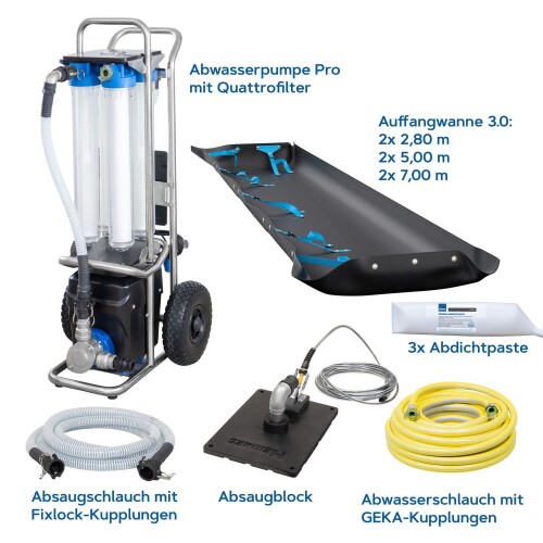 HERMES Compact - SET