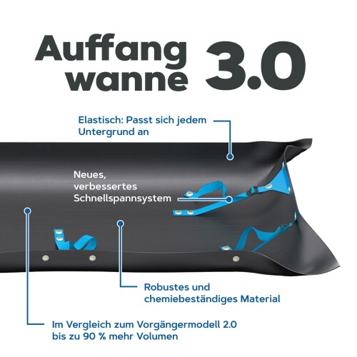 HERMES Compact - SET