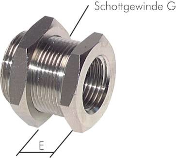 OSMOBIL Schottverschraubung